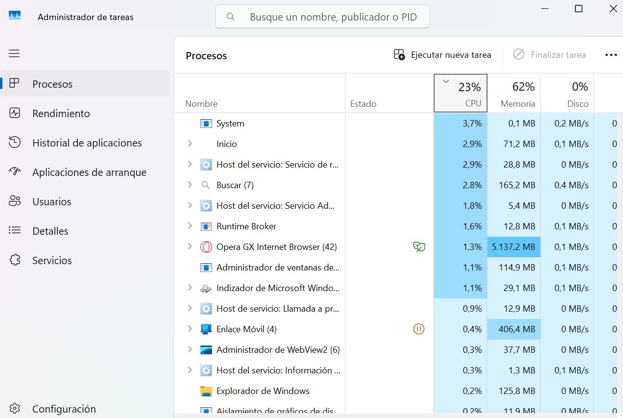 foto administrador tareas